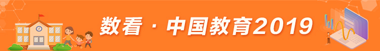 数看中国教育2019