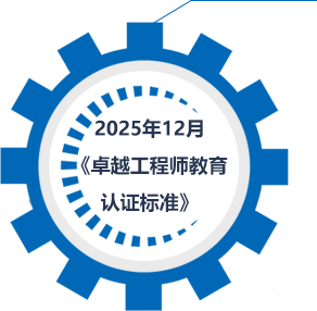 2025年12月《卓越工程师教育认证标准》