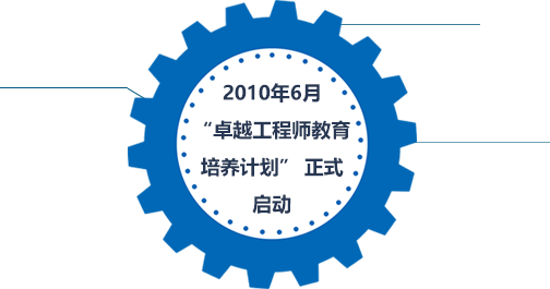 2010年6月“卓越工程师教育培养计划”正式启动