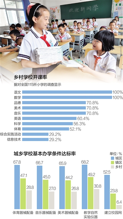 引进优质民办学校的反思与建议_民办学校人才引进_引进民办优质学校经验材料