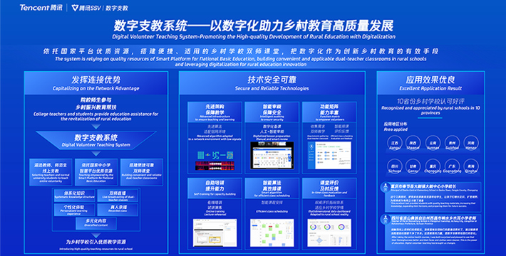 数字化赋能乡村支教