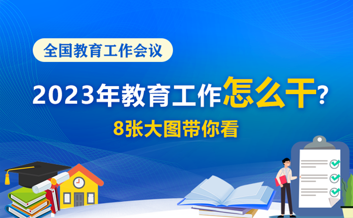 2023年教育工作怎么干？8张大图带你看