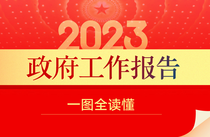 最全！一图读懂2023年《政府工作报告》