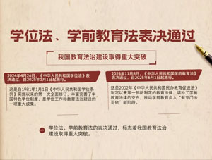 学位法、学前教育法表决通过 我国教育法治建设取得重大突破