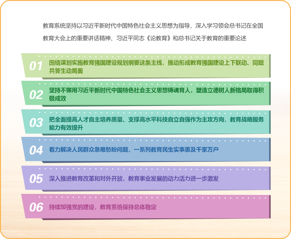 教育事业新进步