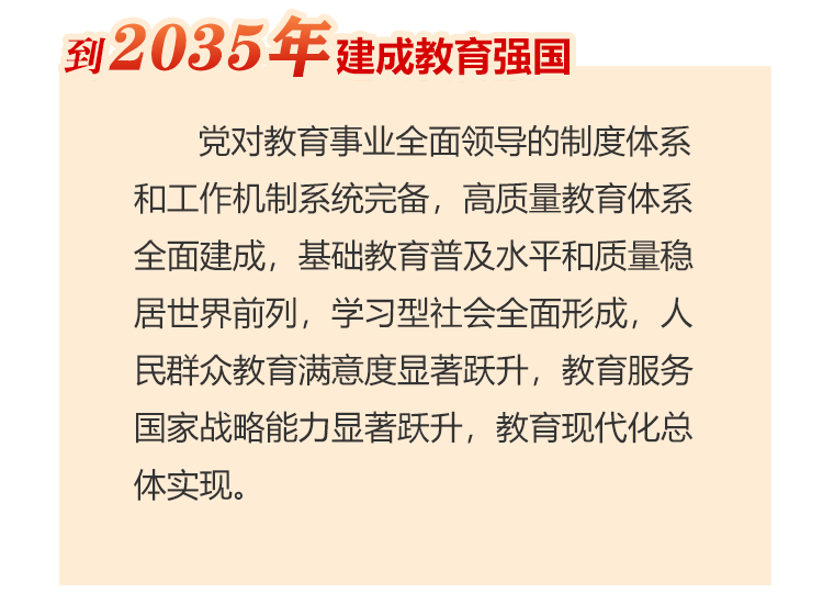 主要目标