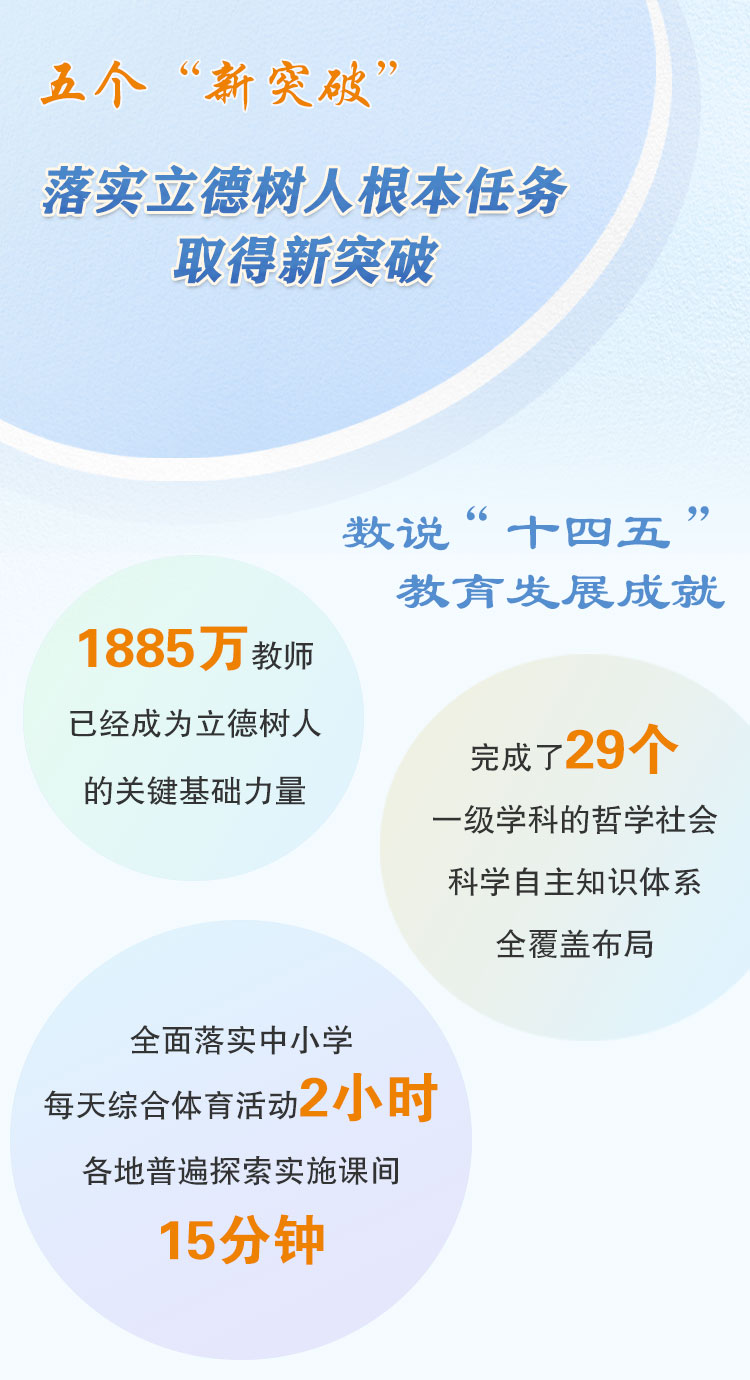 落实立德树人根本任务取得新突破