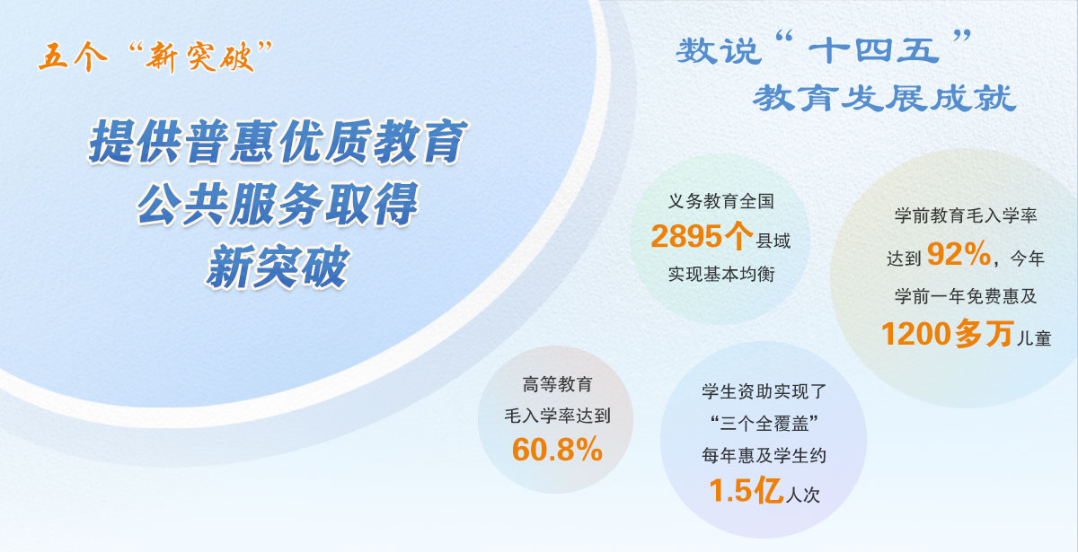 提供普惠优质教育公共服务取得新突破