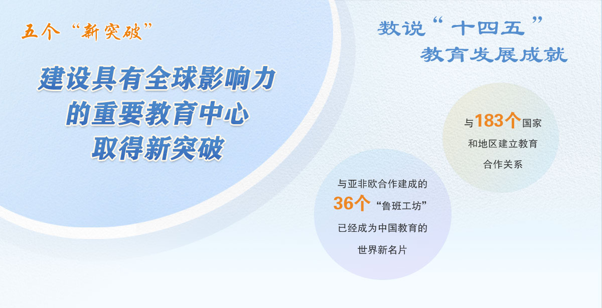 建设具有全球影响力的重要教育中心取得新突破