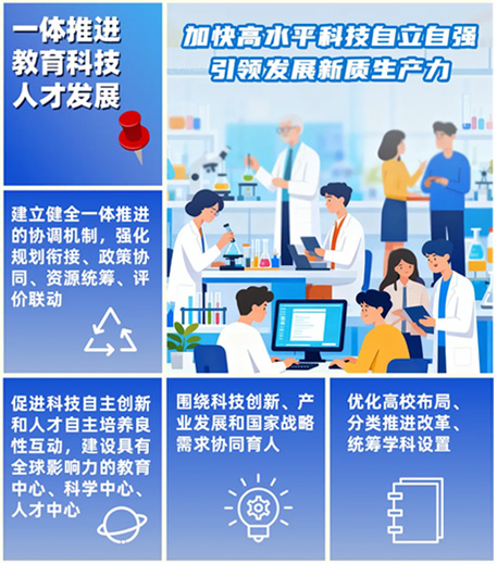 未来五年，看教育奋进步伐