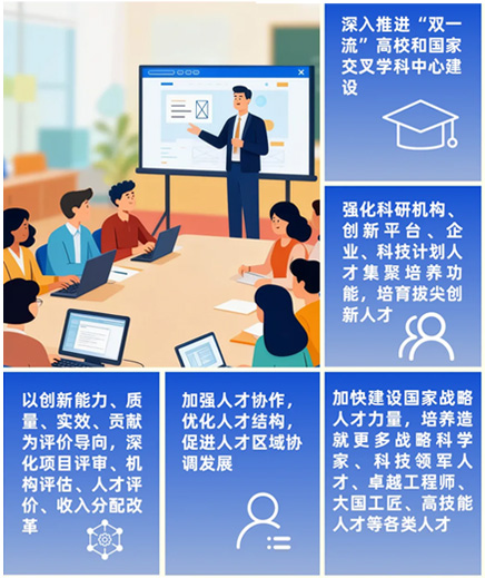 未来五年，看教育奋进步伐