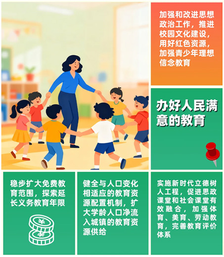 未来五年，看教育奋进步伐