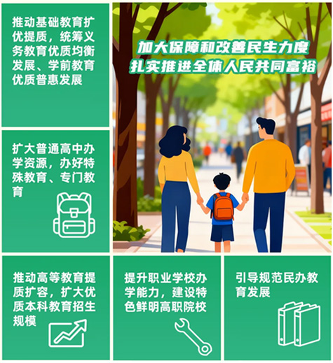 未来五年，看教育奋进步伐