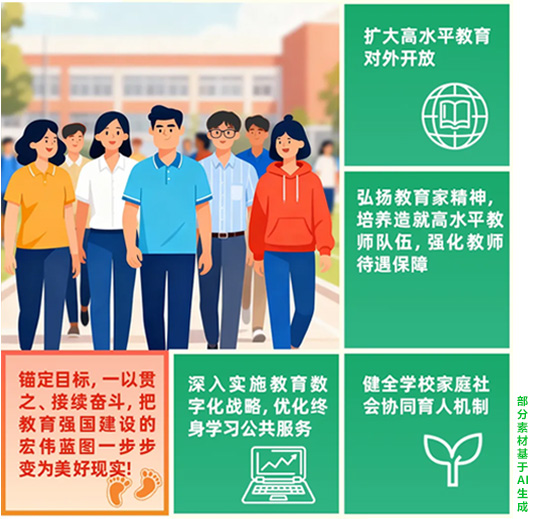 未来五年，看教育奋进步伐