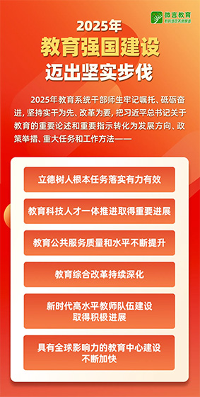 2026年全国教育工作会议要点来了，组图带你看