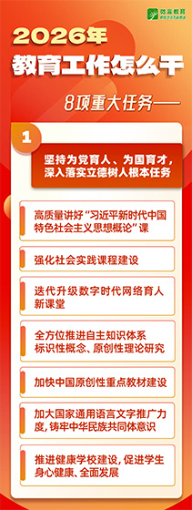 2026年全国教育工作会议要点来了，组图带你看