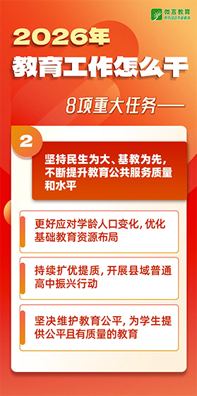 2026年全国教育工作会议要点来了，组图带你看