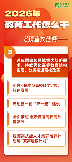 2026年全国教育工作会议要点来了，组图带你看