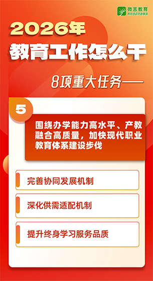 2026年全国教育工作会议要点来了，组图带你看