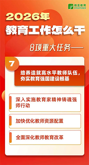 2026年全国教育工作会议要点来了，组图带你看