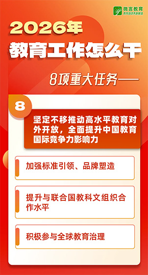 2026年全国教育工作会议要点来了，组图带你看