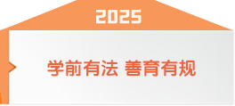 2025年全国学前教育宣传月
