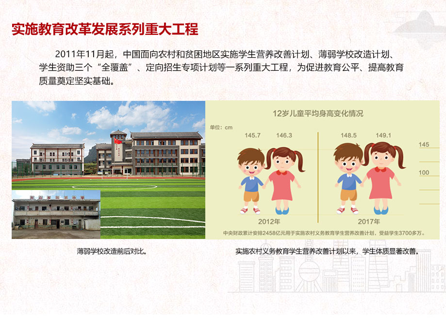 实施教育改革发展系列重大工程