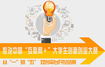 数说中国“互联网＋”大学生创新创业大赛