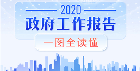 2020年《政府工作报告》一图全读懂