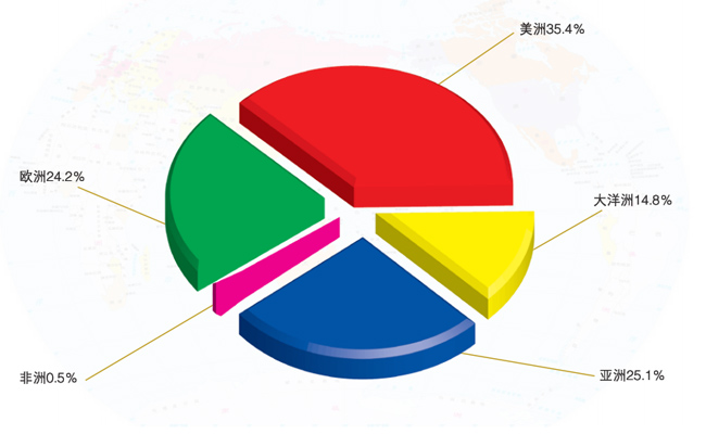 南京各区域人口数量_南京人口分布图(3)
