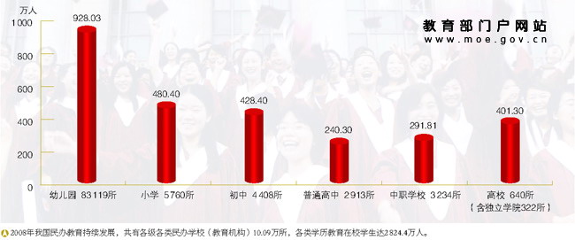 中国各市gdp90年代_2018中国各省gdp占比(3)