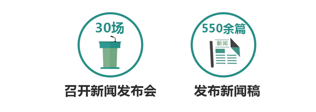教育部办公厅关于2016年教育部政府信息公开工作年度报告的公告