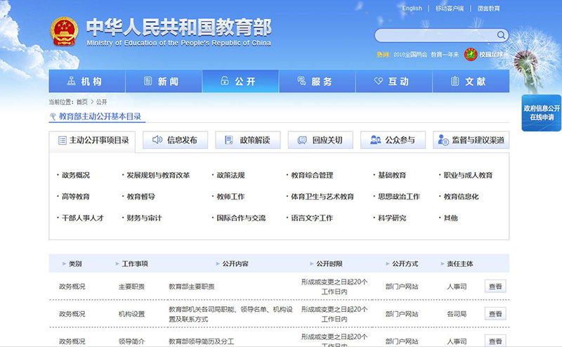 教育部办公厅关于2017年教育部政府信息公开工作年度报告的公告