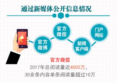 教育部办公厅关于2017年教育部政府信息公开工作年度报告的公告