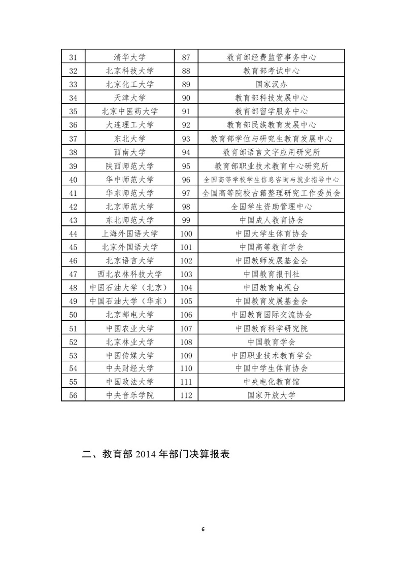 教育部2014年部门决算 - 中华人民共和国教育