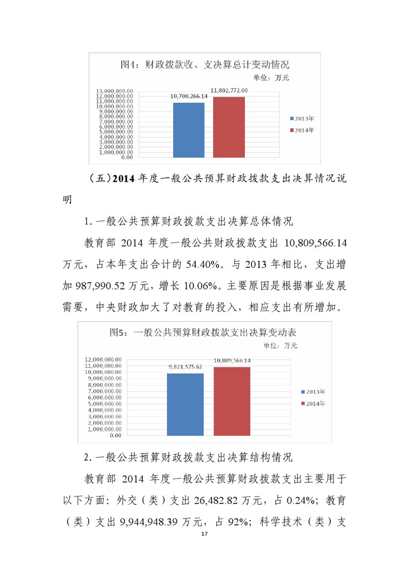 教育部2014年部门决算 - 中华人民共和国教育