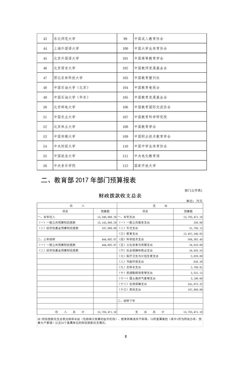 教育部2017年部门预算 - 中华人民共和国教育