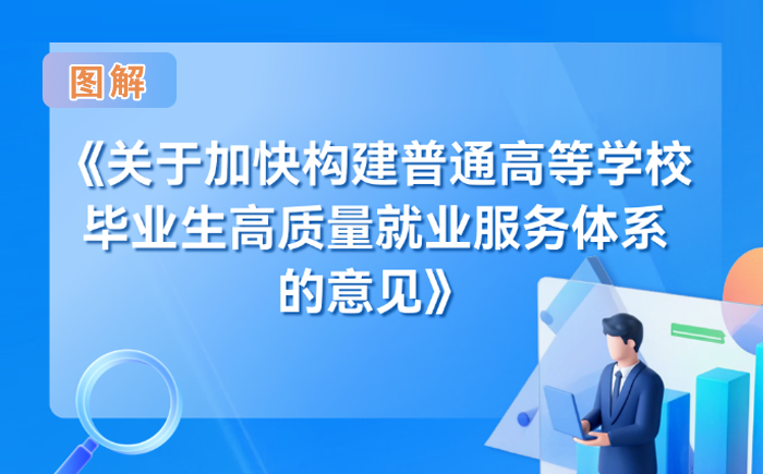 一图读懂《关于加快构建普通高等学校毕业生高质量就业服务体系的意见》